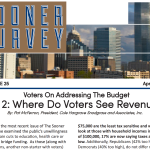 Sooner Survey