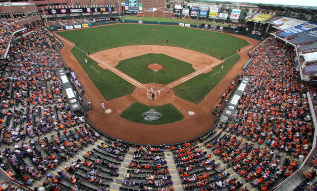 Big 12 Baseball