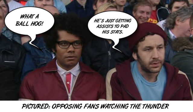 Russ hate