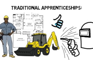 Rep. Dollens: As automation threatens jobs, initiatives seek to prepare workers for future automation