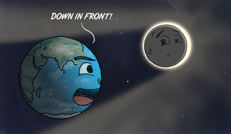 Eclipse: The path of totality and the super-hot corona