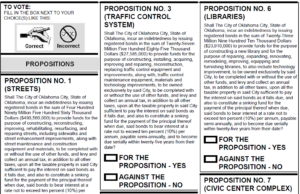 Election-day cheat sheet: Okla. County Sheriff, HD 46, OKC bonds Oklahoma County Sheriff