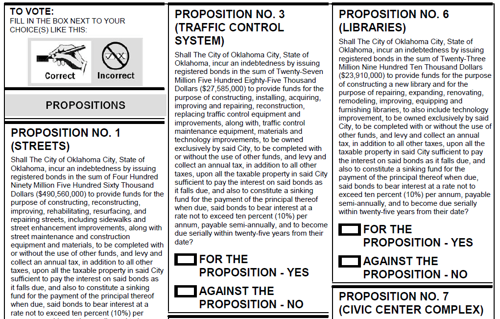Election-day cheat sheet: Okla. County Sheriff, HD 46, OKC bonds