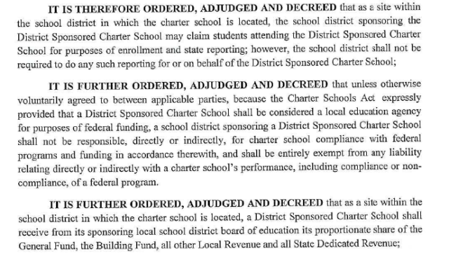 Oklahoma Public Charter School Association
