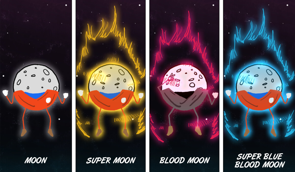 The Super Blue Blood Moon is over 9000