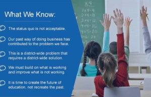 Data-informed decisions benefit Pathway to Greatness