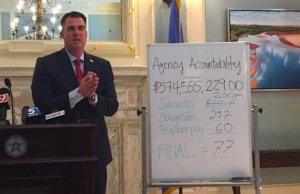 Board of Equalization: Higher appropriations possible Board of Equalization