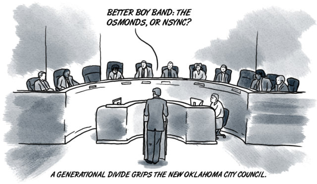 OKC City Council