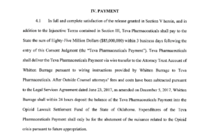 Settlement: Teva to pay $85 million, not promote opioids until 2027 Teva