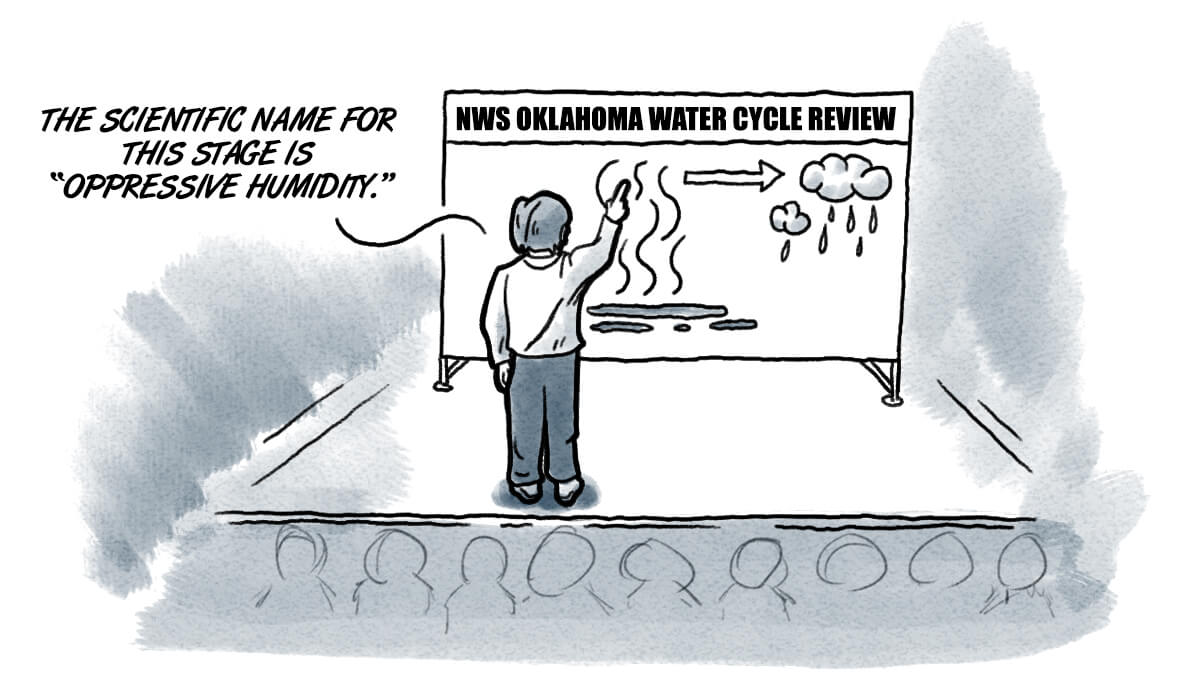Oklahoma humidity: Turn around, don’t drown … in the air