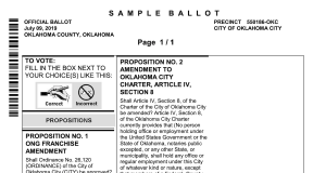 There’s an election today in Oklahoma City election today in Oklahoma City