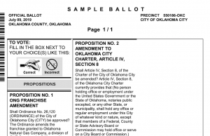 There’s an election today in Oklahoma City election today in Oklahoma City