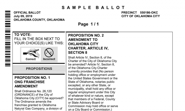 There’s an election today in Oklahoma City