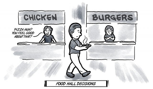 OKC food halls
