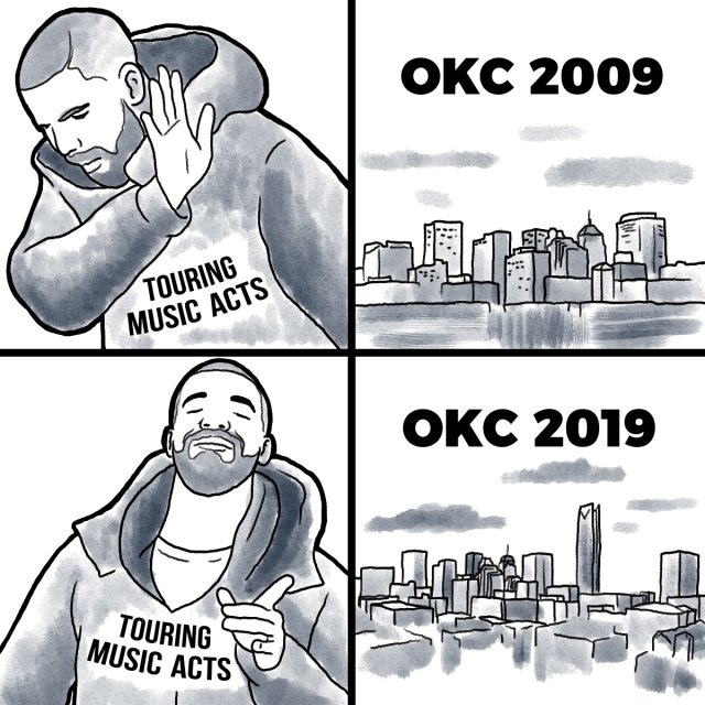 OKC concert scene