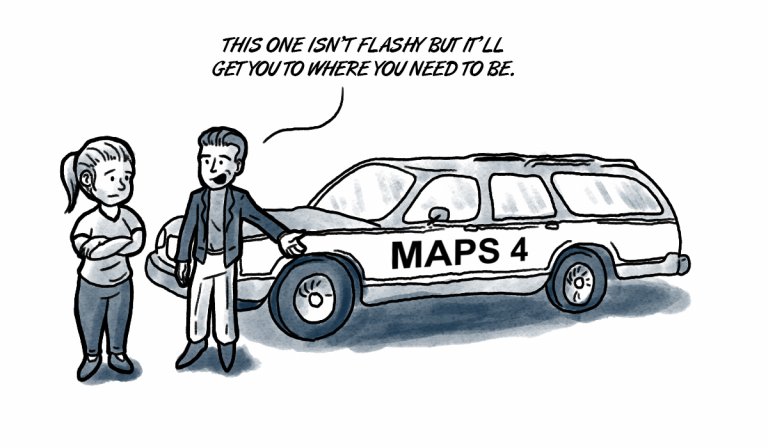 The value of a car that gets you to and from work