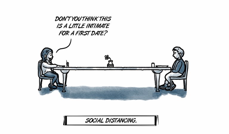 From wipes to swipes, social (distance) life impacted