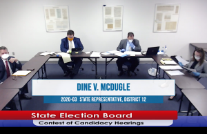 After bizarre hearing, Rep. Kevin McDugle stays on ballot Kevin McDugle