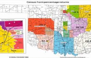 Tribes push 2020 census completion despite pandemic 2020 Census