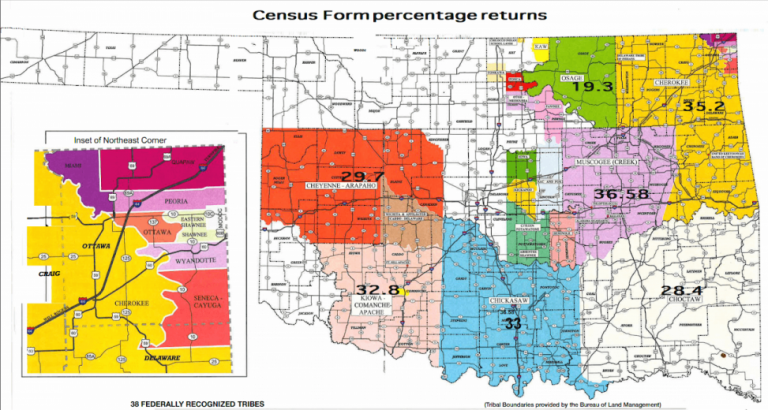 Tribes push 2020 census completion despite pandemic