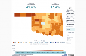 State census results trending up, but rural counties lag census results