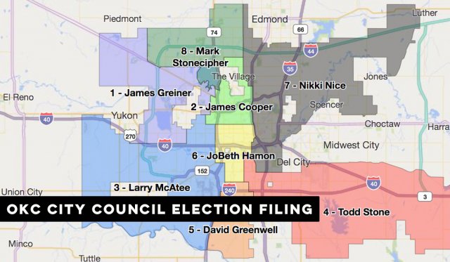 OKC City Council