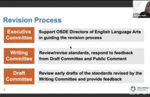 State Board approves revisions to English Language Arts curriculum English Language Arts curriculum