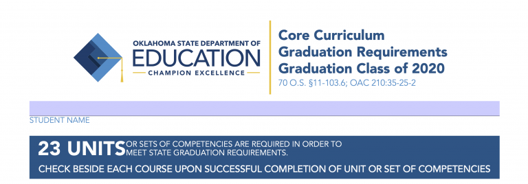 Oklahoma graduation requirements questioned by former Lone Grove Schools student