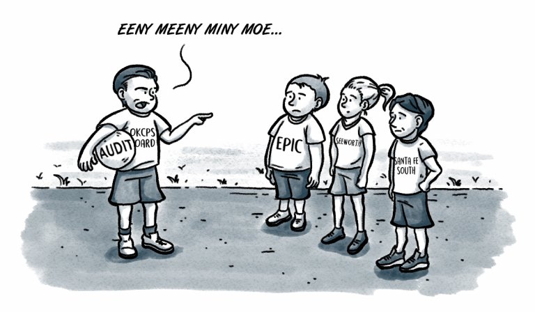 Everyone getting pegged with a charter school audit