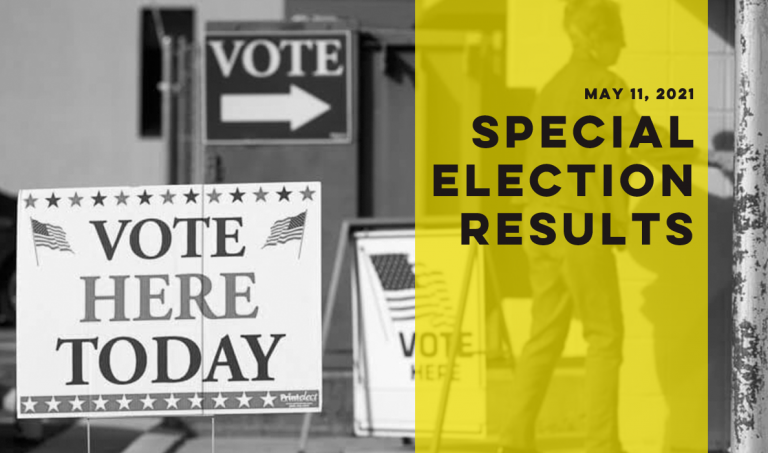 May 11 election results: What passed, what failed