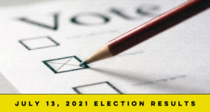 Five local, county proposals fail in July 13 elections July 13 election