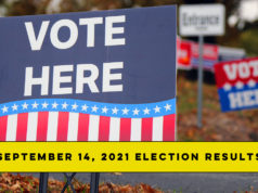 Sept. 14 special election: 14 of 18 schools pass bonds, Lawton mayor re-elected Sept. 14 special election
