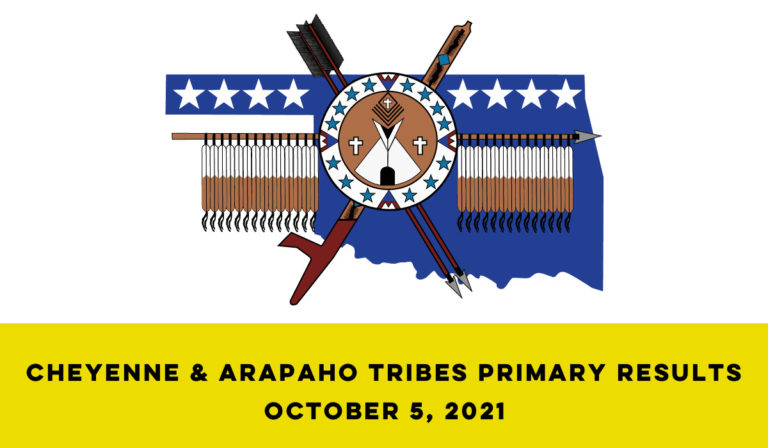Voters lower blood quantum requirement for Cheyenne-Arapaho citizenship