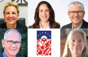 Cheat sheet: Norman mayoral race a clash over city’s direction Norman mayoral race