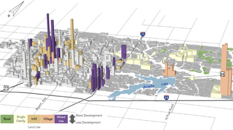 East Edmond 2050 lays out city’s long-term development