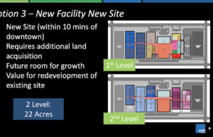 Maintenance plan for new Oklahoma County Jail remains unclear