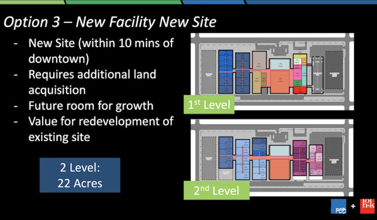 Maintenance plan for new Oklahoma County Jail remains unclear