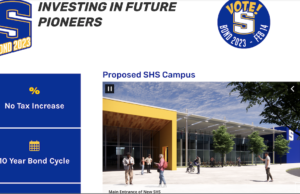Roundup: 46 school bond elections have passed this year, 7 have failed school bond elections