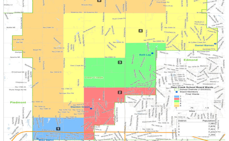 Cheat sheet: EKCO employee, businessman challenge Deer Creek School Board incumbent