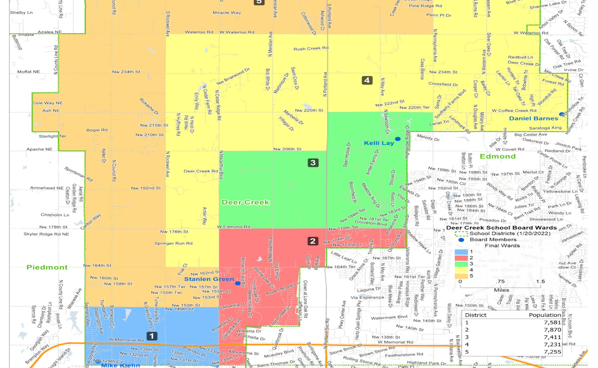 Cheat sheet: EKCO employee, businessman challenge Deer Creek School Board incumbent