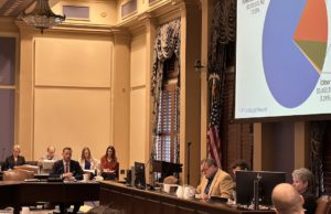 ‘Structural changes:’ Walters peppered with questions at two-hour budget hearing walters budget hearing