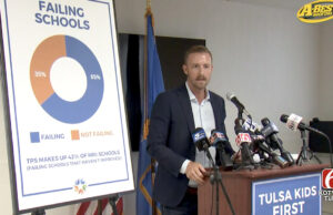 With accreditation vote looming, Ryan Walters outlines goals for Tulsa Public Schools ryan walters tulsa public schools