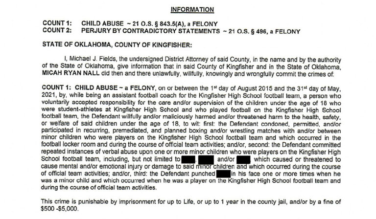 Charged with perjury and child abuse, Western Heights ‘football analyst’ Micah Nall on leave