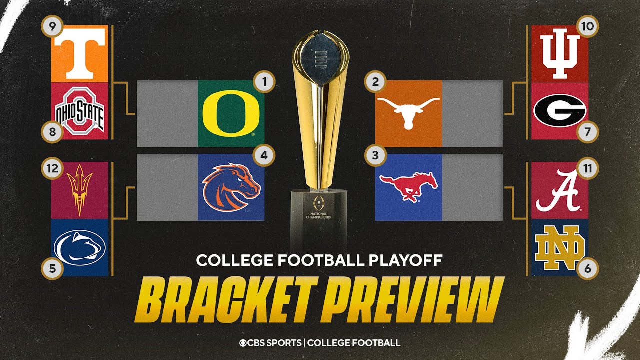 2024 CFP set