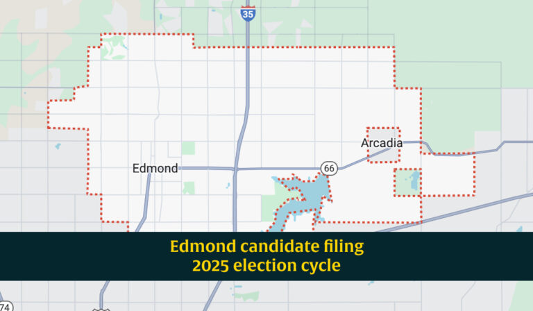 Edmond elections: Phil Fraim wins Ward 4 by default, ‘Old Ranger’ pushes mayoral field to 4