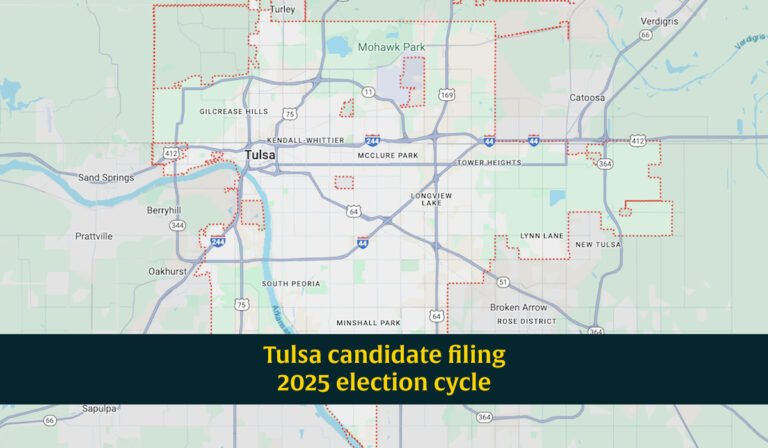 Tulsa-area school board incumbents largely reelected by default, some races contested
