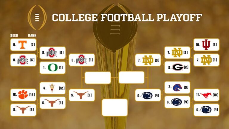 Hangover Highlights: The college football playoff has been better than you think