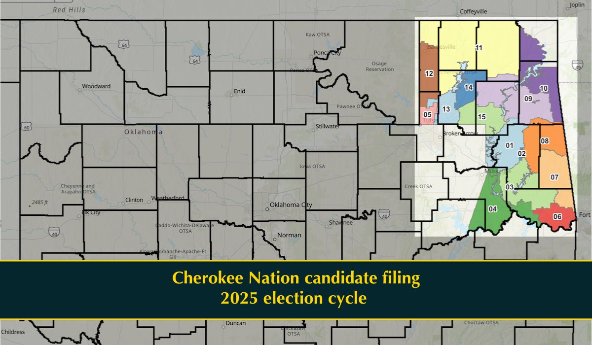 Cherokee Nation election filing draws 33 candidates