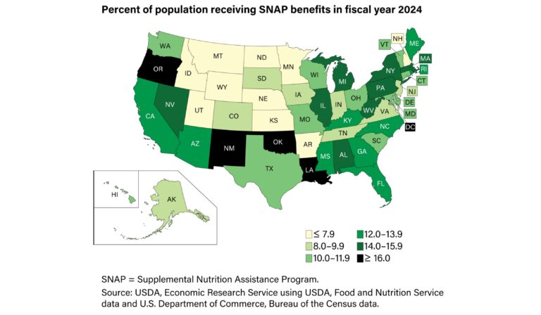 As U.S. Senate remains in gridlock, SNAP benefits suspended