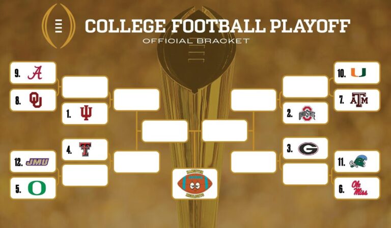 HH: Be thankful OU is part of the ‘in crowd’ for College Football Playoff